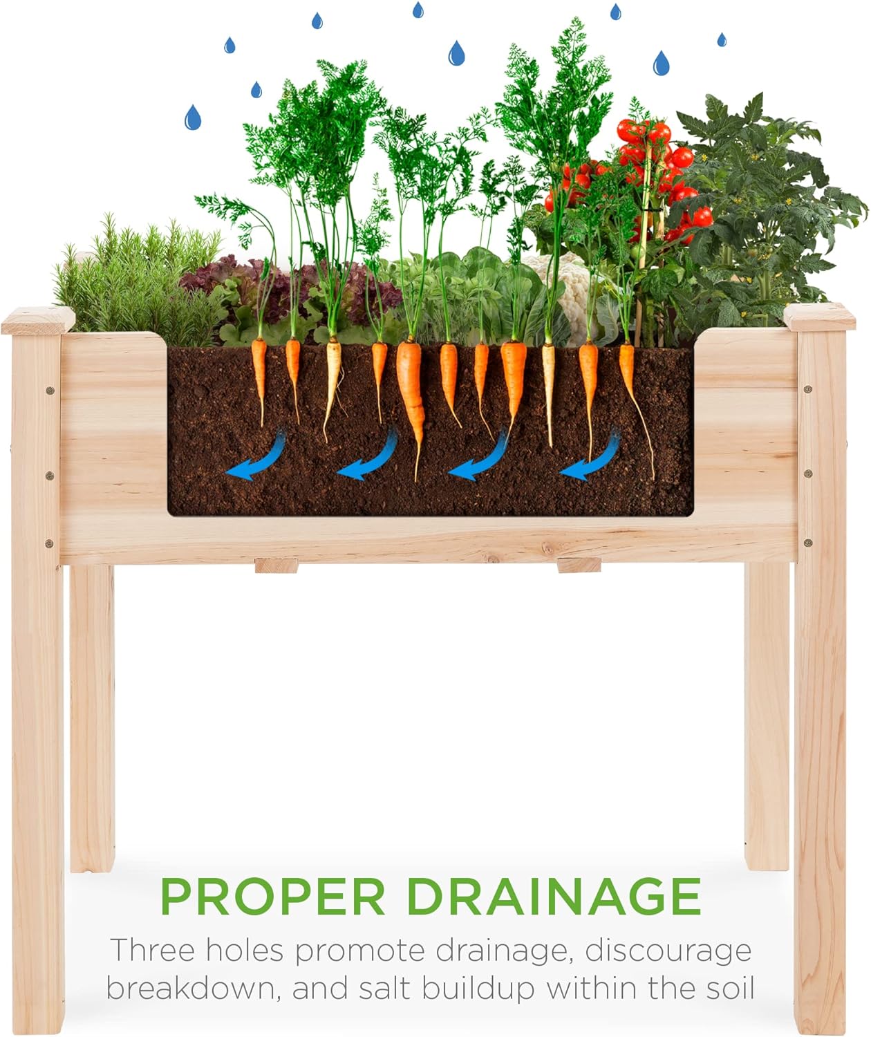 34x18x30 Zoll Hochbeet, Erhöht – Raised Garden Bed Bewertung und Preis