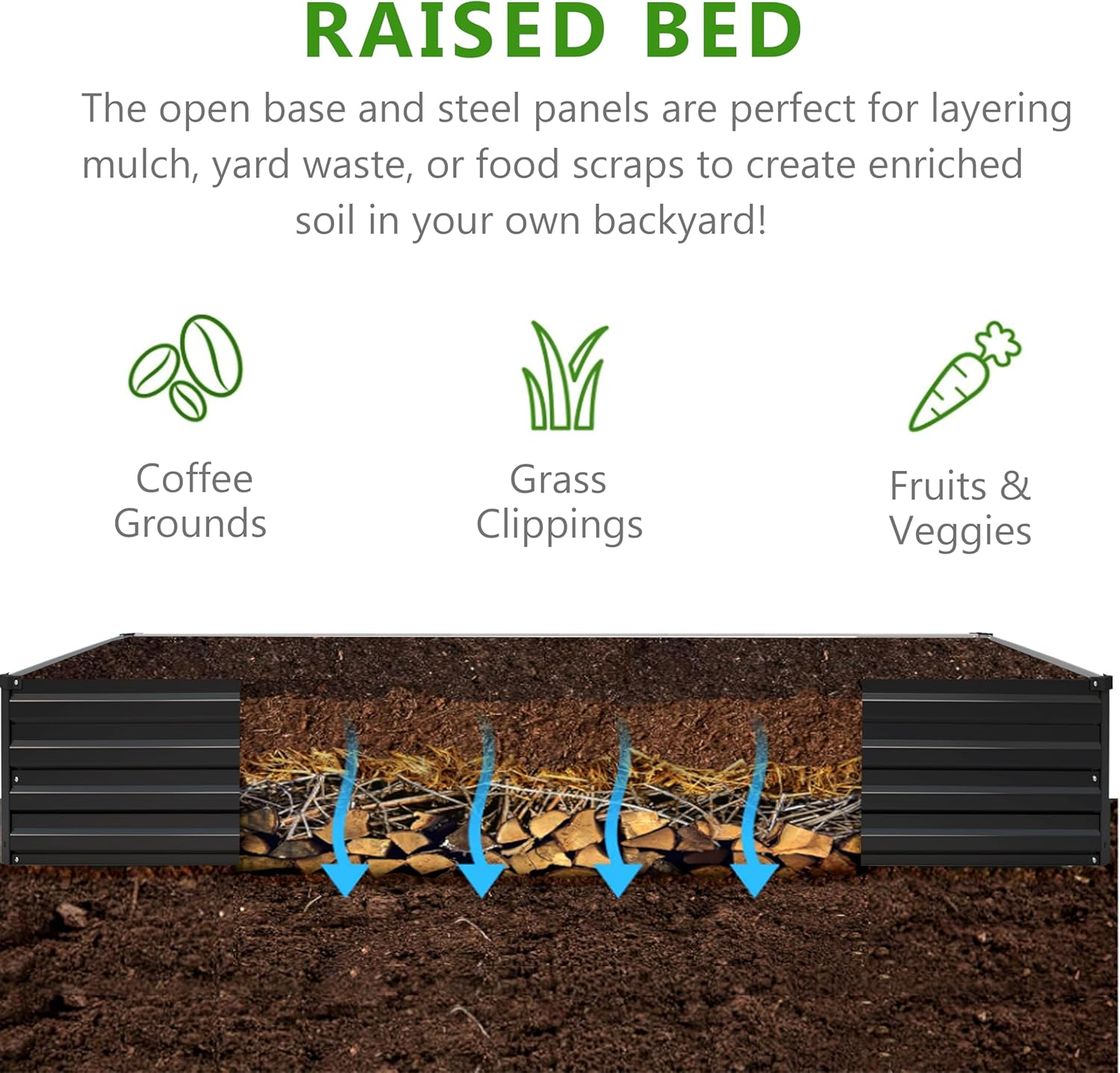 2er-Set 10x3x1ft Verzinktes Ho – Raised Garden Bed Bewertung und Preis
