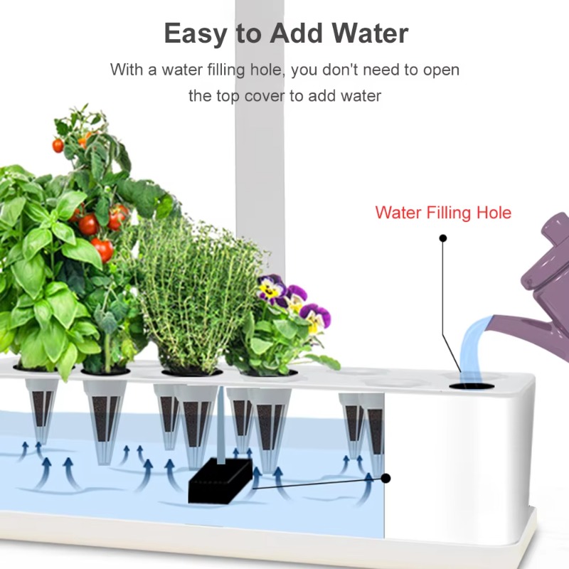 9-Pods Smart Hydroponisches An – Hydroponic Kit Bewertung und Preis